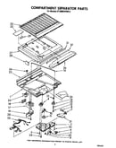 Compartment separator