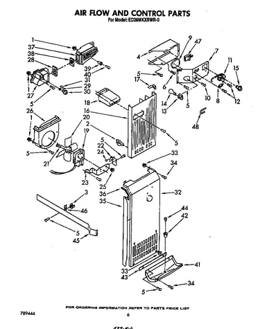 Air flow and control