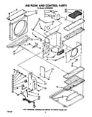 Airflow and control