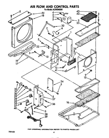 Airflow and control