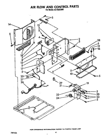 Airflow and control
