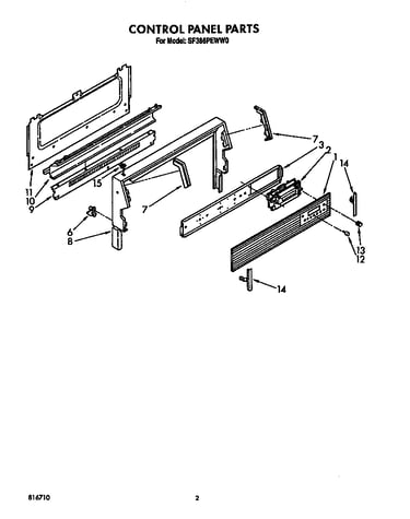 Control panel