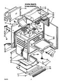 Oven