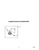 Complete sealed gas burner