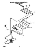 Broiler and oven burner