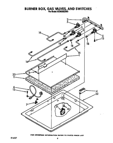 Burner box, gas valves, switches