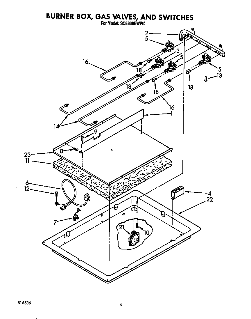 Burner box, gas valves, switches
