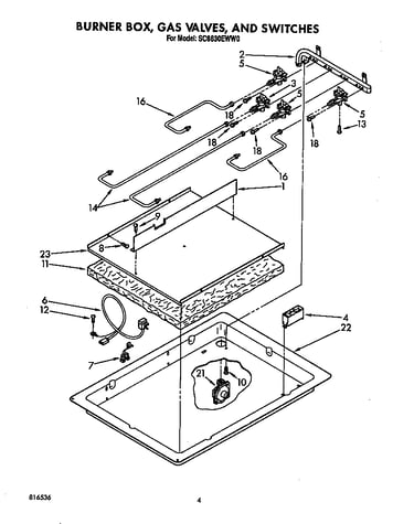 Burner box, gas valves, switches