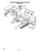 Control panel and latch