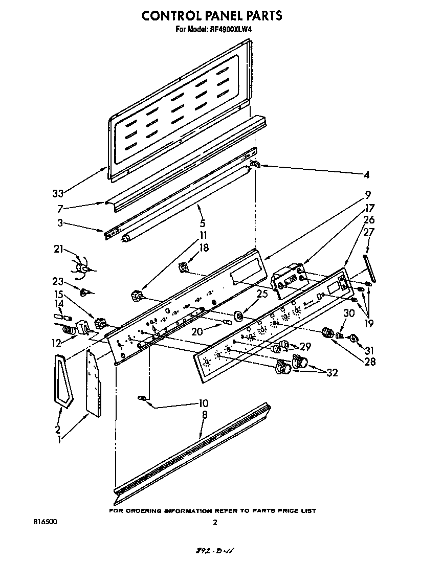 Control panel