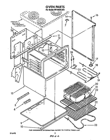 Oven