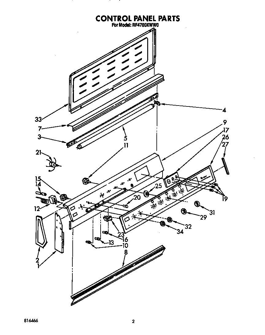 Control panel