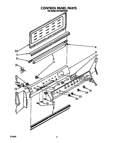 Control panel