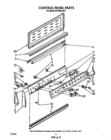 Control panel
