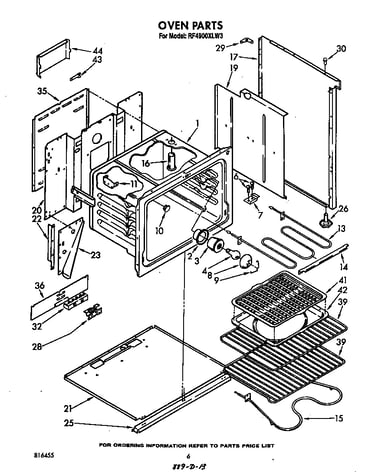 Oven