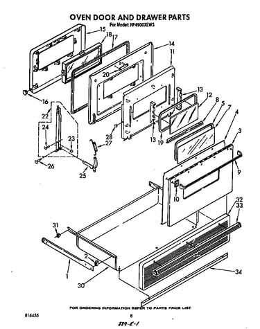 Oven door and drawer