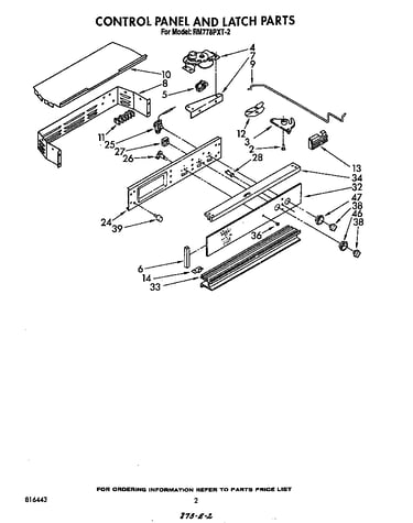 Control panel