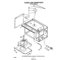 Whirlpool RM778PXT2 cabinet and stirrer diagram