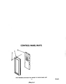 Control panel