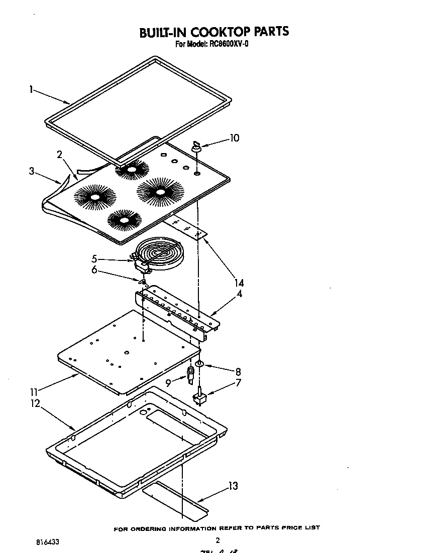 Cooktop