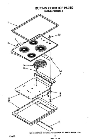 Cooktop