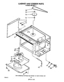 Cabinet and stirrer