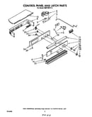 Control panel and latch