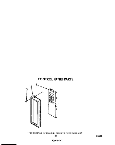 Control panel