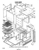 Oven