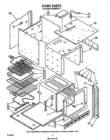 Oven