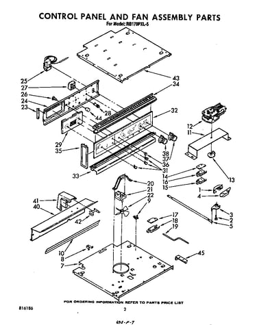 Control panel and fan