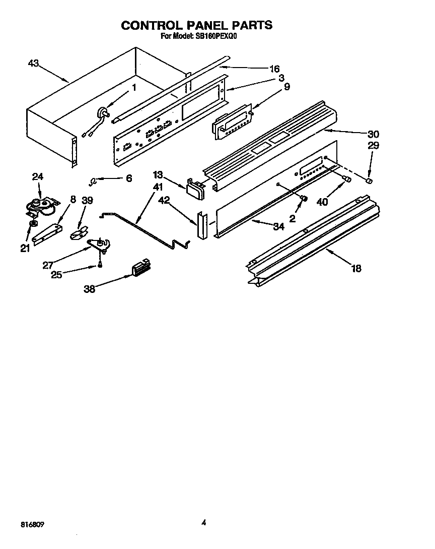 CONTROL PANEL