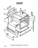 Oven