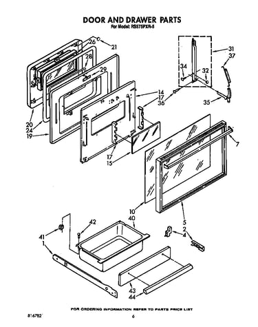 Door and drawer