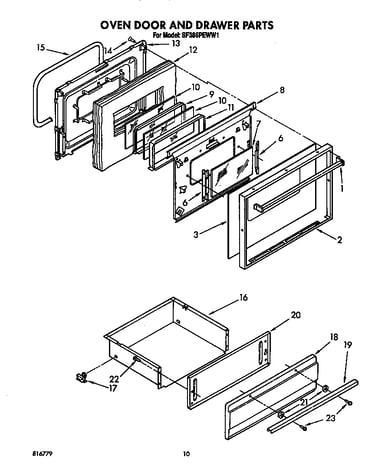 Oven door and drawer
