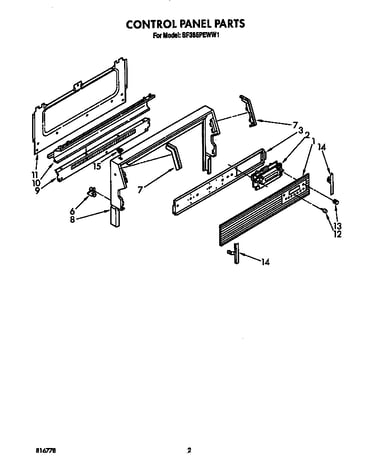Control panel