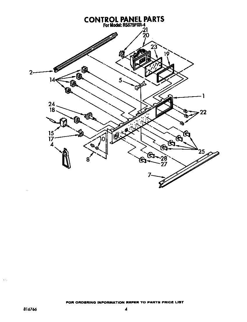 Control panel