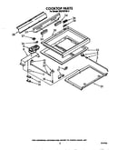Cooktop