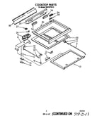 Cooktop