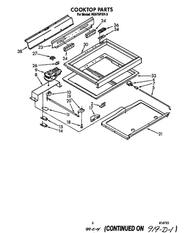 Cooktop