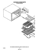 Interior oven