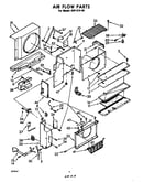 Air flow parts