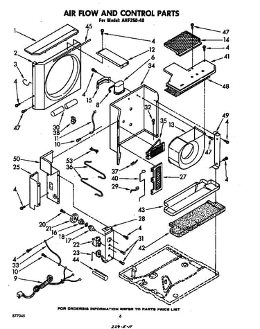 Airflow and control