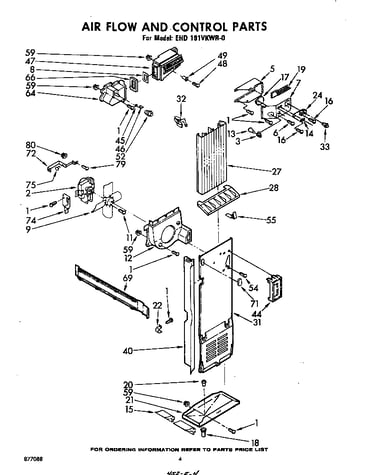 Airflow and control