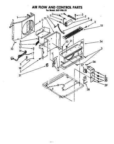 Air flow and control parts