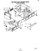 Air flow and control
