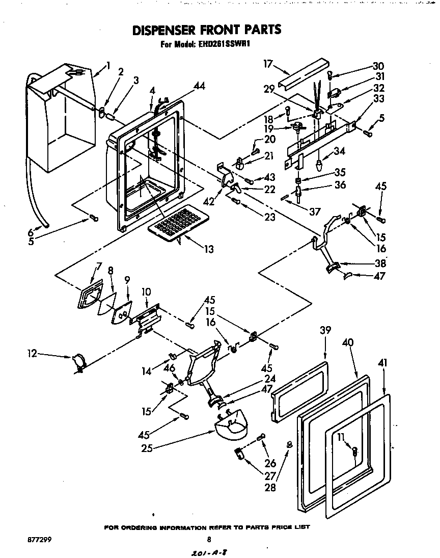 Dispenser front