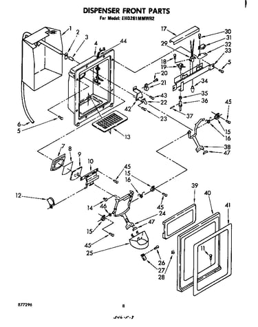 Dispenser front