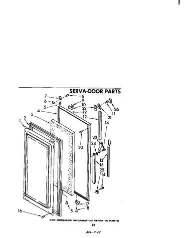 Serva door