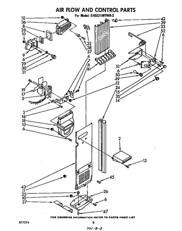 Airflow and control